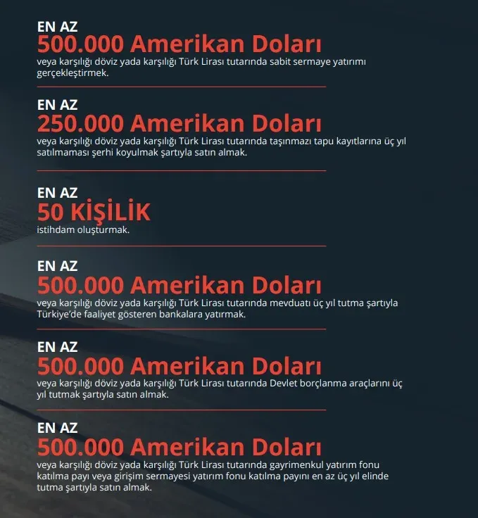 500 Bin Dolarlık Yatırımla Türkiye Vatandaşlığı
