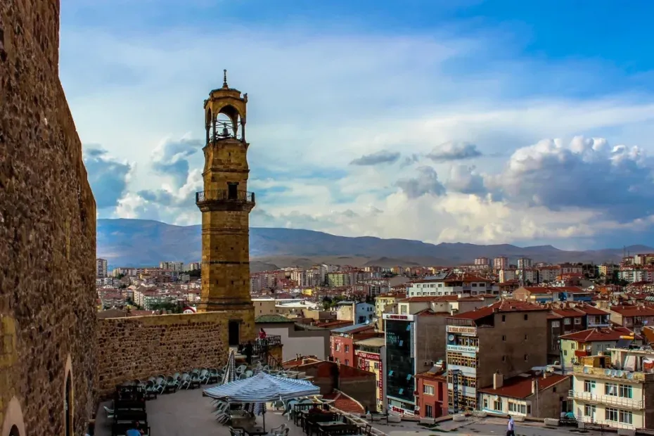 Niğde Çince Tercüman